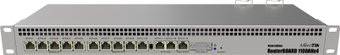 Маршрутизатор Mikrotik RB1100AHx4 Dude Edition