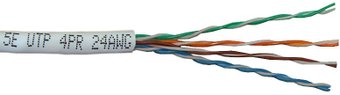 Кабель Neomax NM10101