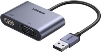 Ugreen CM449 20518